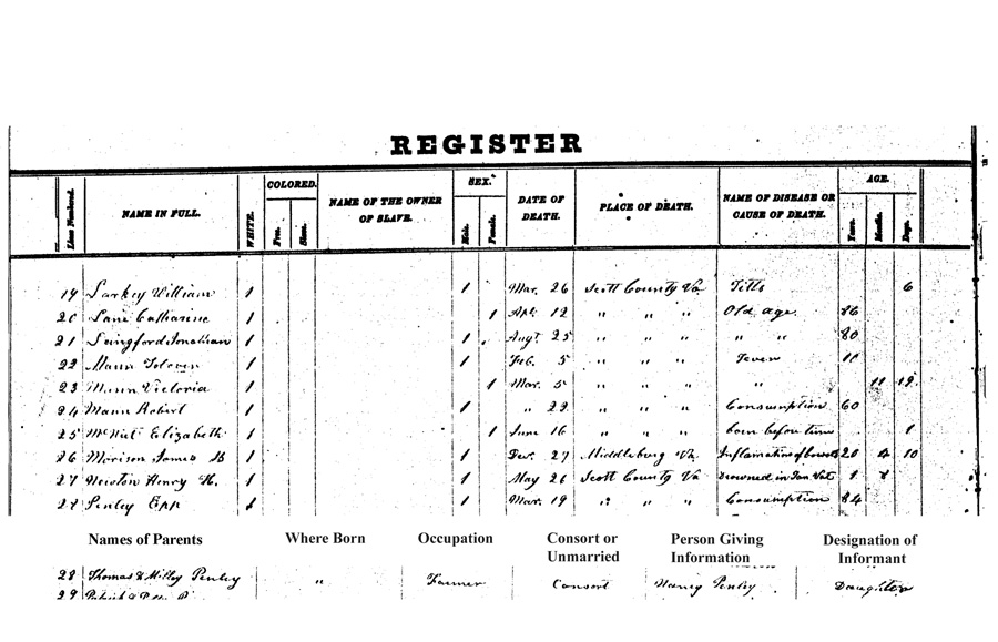 Epp's Death Notice